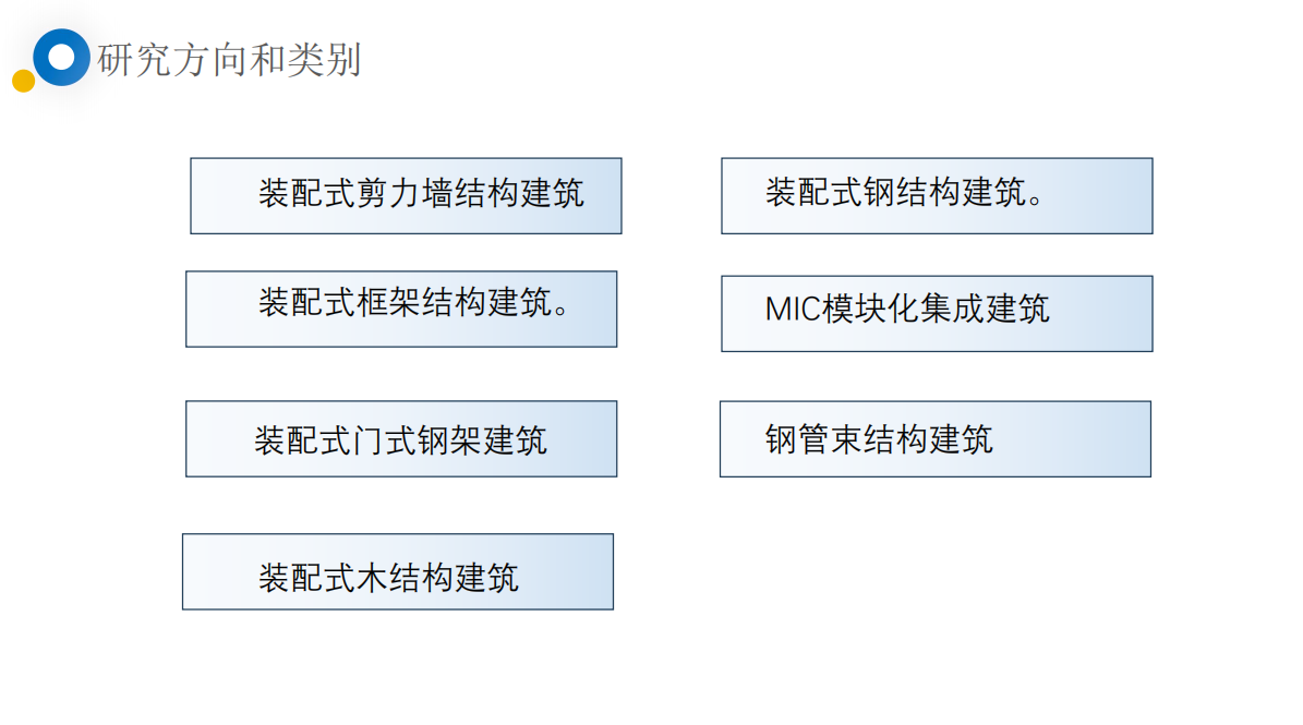 工业3.png